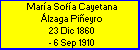 Mar�a Sof�a Cayetana �lzaga Pi�eyro