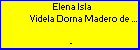 Elena Isla Videla Dorna Madero de Alzaga