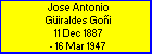 Jose Antonio G�iraldes Go�i