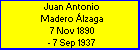 Juan Antonio Madero �lzaga