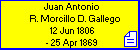 Juan Antonio R. Morcillo D. Gallego