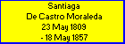 Santiaga De Castro Moraleda