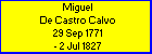 Miguel De Castro Calvo