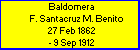 Baldomera F. Santacruz M. Benito
