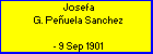 Josefa G. Pe�uela Sanchez
