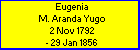 Eugenia M. Aranda Yugo