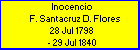 Inocencio F. Santacruz D. Flores