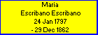 Maria Escribano Escribano