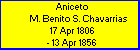 Aniceto M. Benito S. Chavarrias